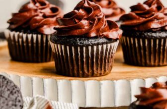 The Most Amazing Chocolate Cupcake Recipe